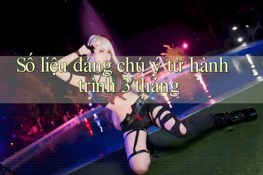 Số liệu đáng chú ý từ hành trình 3 tháng Số liệu đáng chú ý từ hành trình 3 tháng